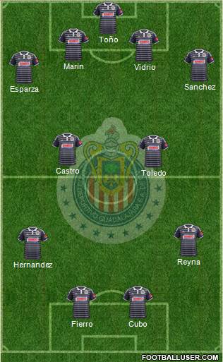 Club Guadalajara Formation 2015