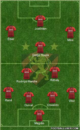 Sport C Recife Formation 2015