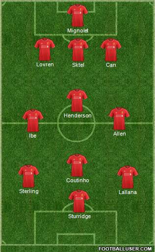 Liverpool Formation 2015