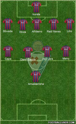 S.D. Eibar S.A.D. Formation 2015