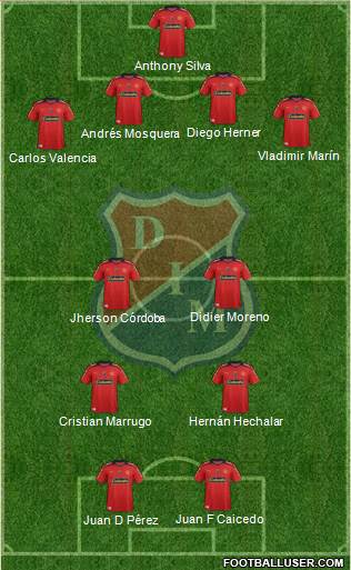 CD Independiente Medellín Formation 2015