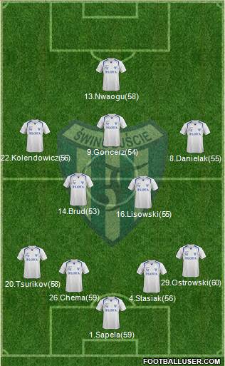 Flota Swinoujscie Formation 2015