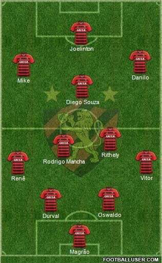 Sport C Recife Formation 2015