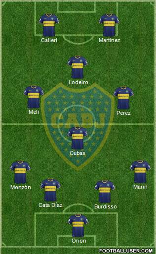 Boca Juniors Formation 2015