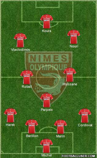 Nîmes Olympique 4-3-3 football formation