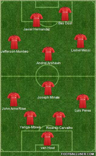 Liverpool Formation 2015