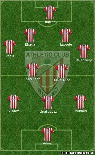 Athletic Club Formation 2015