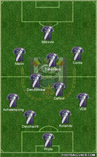 RSC Anderlecht Formation 2015