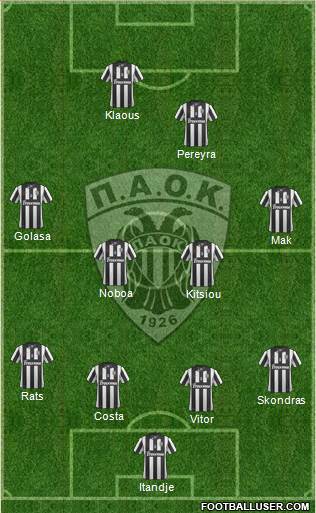 AS PAOK Salonika Formation 2015