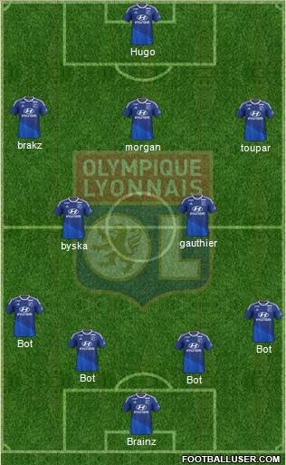 Olympique Lyonnais Formation 2015