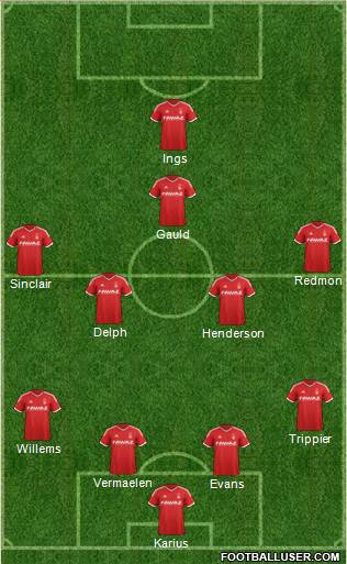Nottingham Forest Formation 2015