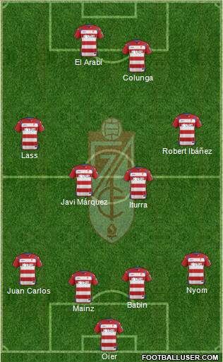 Granada C.F. Formation 2015