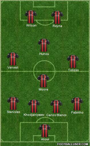 AFC Bournemouth Formation 2015