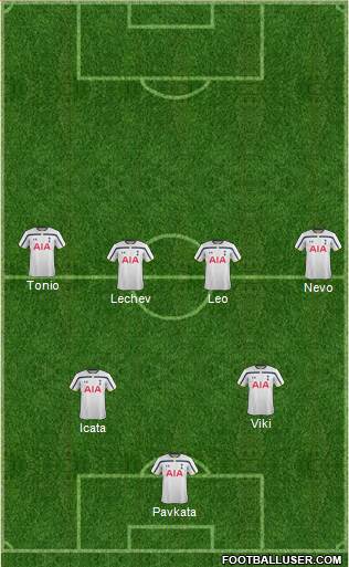 Tottenham Hotspur Formation 2015