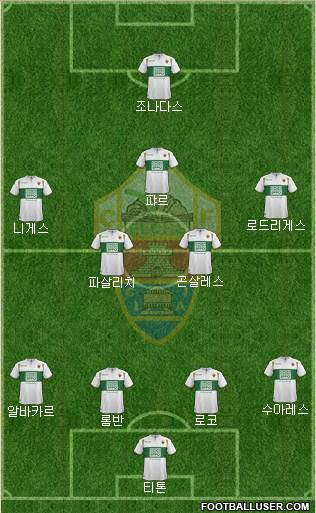 Elche C.F., S.A.D. Formation 2015