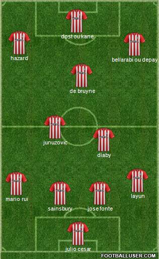 Southampton Formation 2015