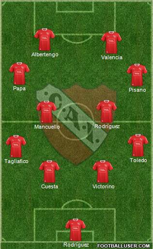 Independiente Formation 2015
