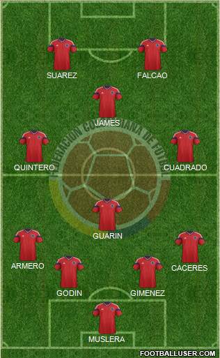 Colombia Formation 2015