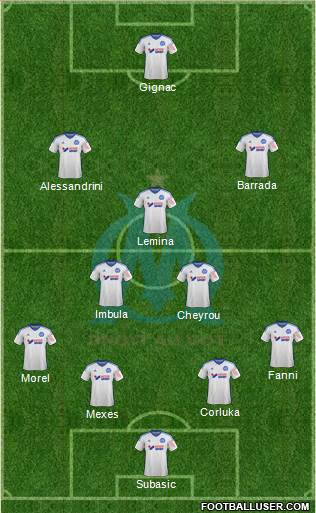 Olympique de Marseille Formation 2015