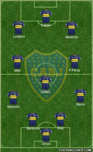 Boca Juniors Formation 2015