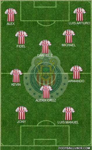 Club Guadalajara Formation 2015