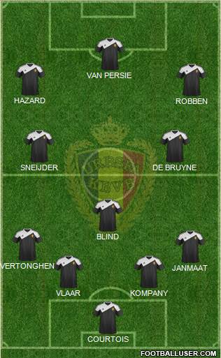 Belgium Formation 2015