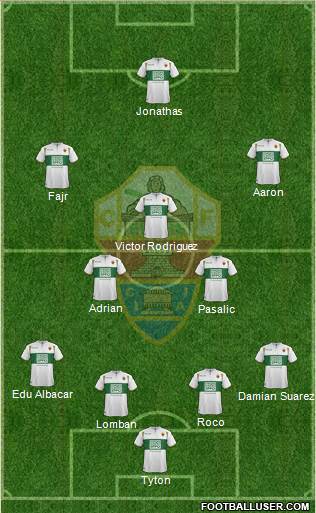 Elche C.F., S.A.D. Formation 2015