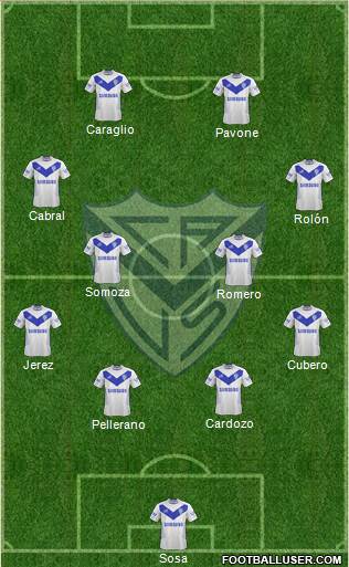 Vélez Sarsfield Formation 2015