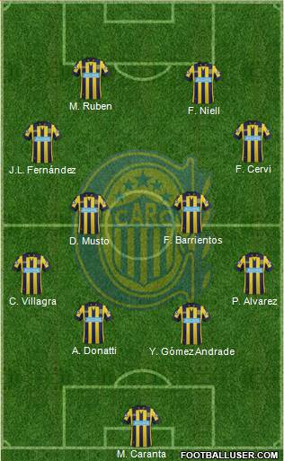 Rosario Central Formation 2015