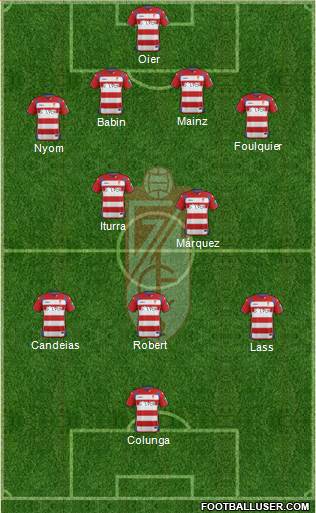 Granada C.F. Formation 2015