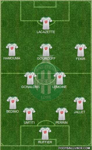 A.S. Saint-Etienne Formation 2015