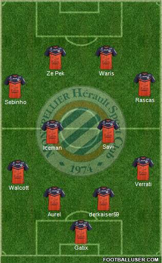 Montpellier Hérault Sport Club Formation 2015