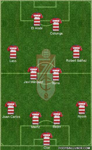 Granada C.F. Formation 2015