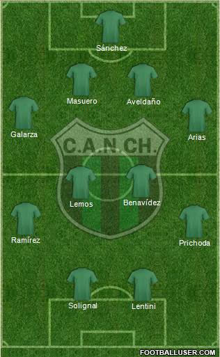Nueva Chicago Formation 2015