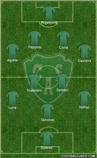 Sarmiento de Junín Formation 2015