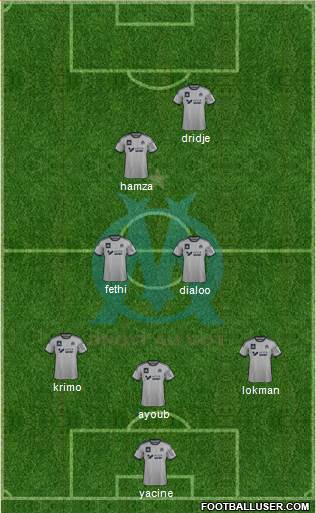 Olympique de Marseille Formation 2015