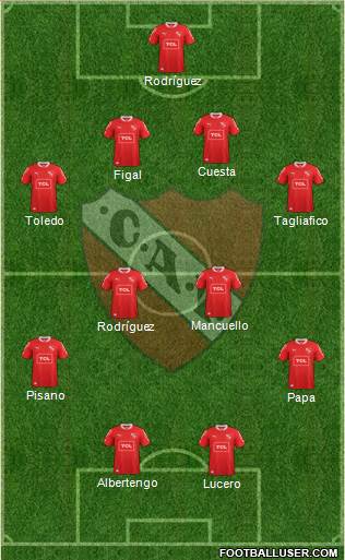 Independiente Formation 2015