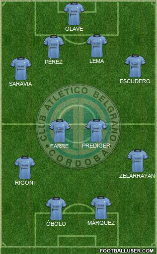 Belgrano de Córdoba Formation 2015
