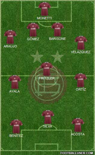 Lanús Formation 2015