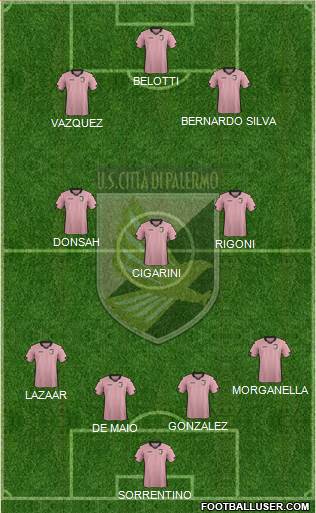 Città di Palermo Formation 2015