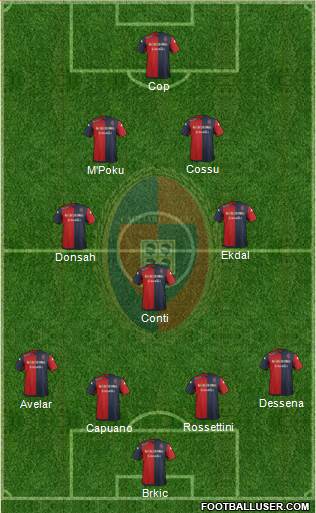 Cagliari Formation 2015