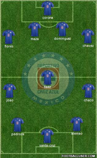 Club Deportivo Cruz Azul Formation 2015