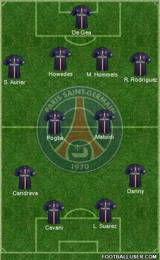 Paris Saint-Germain Formation 2015