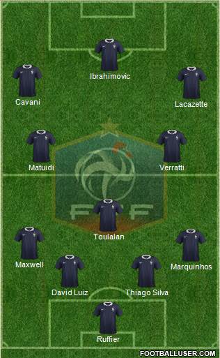 France Formation 2015
