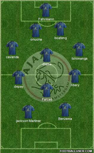 AFC Ajax Formation 2015