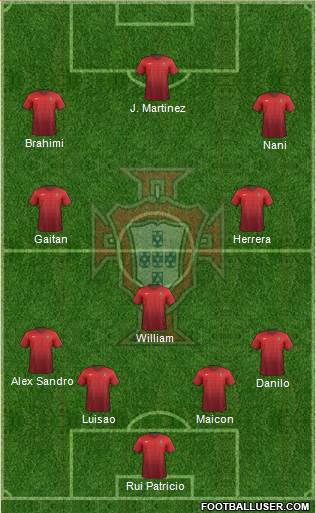 Portugal Formation 2015