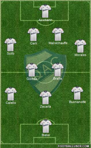 Quilmes Formation 2015