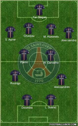 Paris Saint-Germain Formation 2015