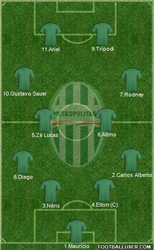 CA Metropolitano Formation 2015