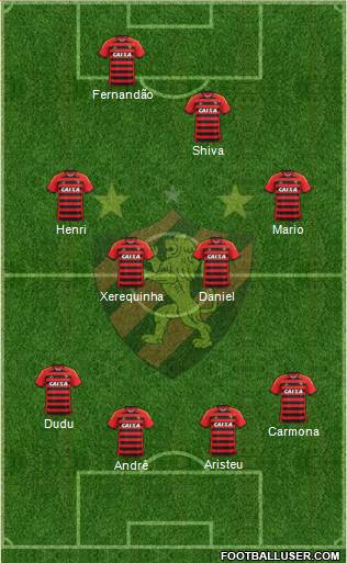 Sport C Recife Formation 2015